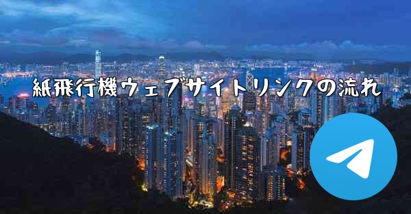 紙飛行機ウェブサイトリンクの流れ