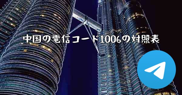 中国の電信コード1006の対照表